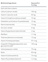 MetaKids Multivitamin (MetaKids Multi Soft Chew)